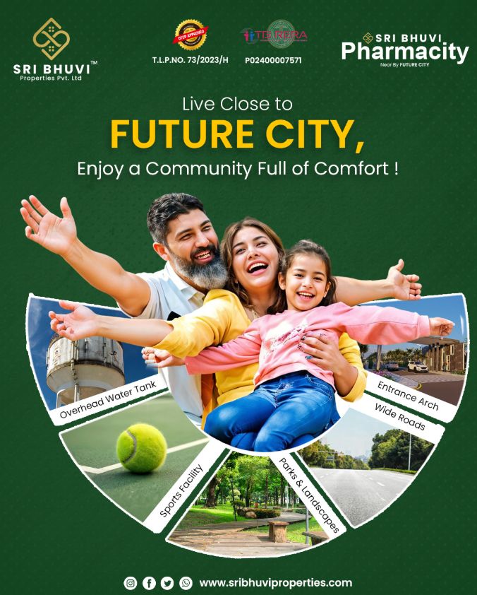 Future city real estate gurgaon